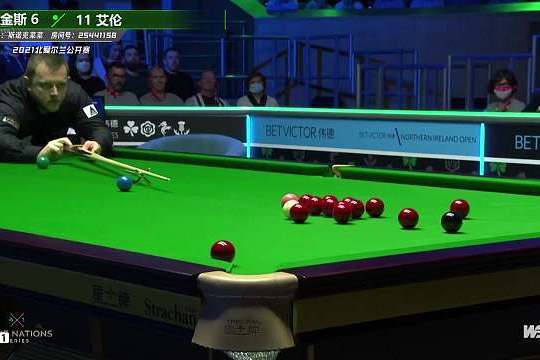 人员运用 人员运用