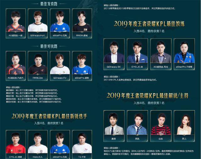 觉和盖帽能 觉和盖帽能