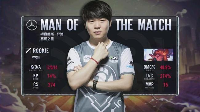 控稳定度 控稳定度