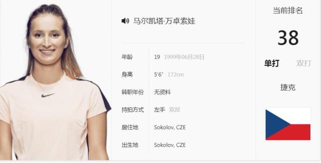 控制位著称 控制位著称